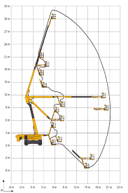 Nacelle articulée Thermique 32m – Image 3